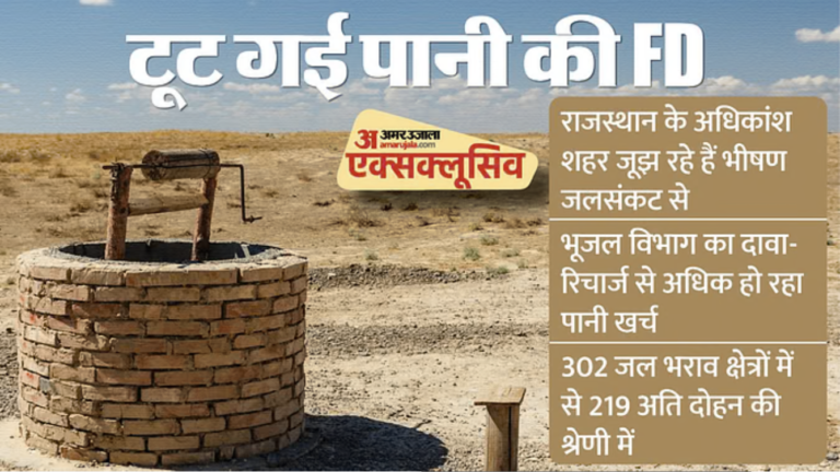 Rajasthan Water Crisis: केपटाउन की राह पर राजस्थान, अगले साल खत्म होगा जयपुर, अजमेर, जैसलमेर, जोधपुर का पानी!